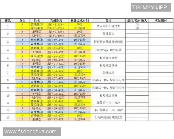 深圳篮球队整体压制战术解析及其对联赛的影响与启示